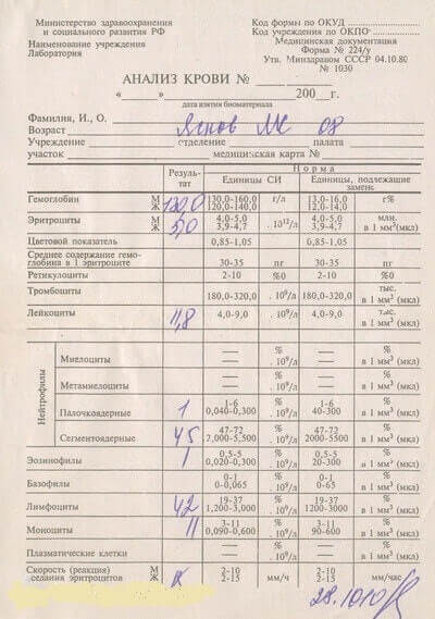 купить общий анализ крови в Москве с доставкой срочно
